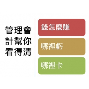 寬立科技財務會計概述