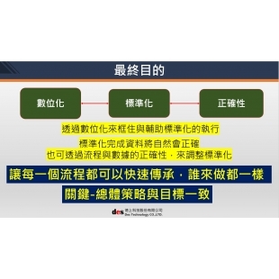 數位化最終目的.jpg