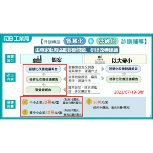 疫後補助16_4.png