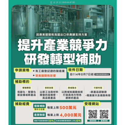 研發轉型補助.png